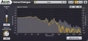 对话提取降噪-Acon Digital Extract Dialogue v1.5.0 Incl Keygen REPACK-R2R-声链工坊