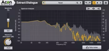 图片[1]-对话提取降噪-Acon Digital Extract Dialogue v1.5.0 Incl Keygen REPACK-R2R-声链工坊