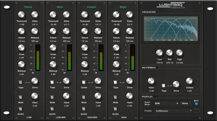 图片[1]-AI多段压缩-Flandersh Tech Lushtraq (AI-Assisted Multiband Compressor) v1.0 VST3 WiN-声链工坊