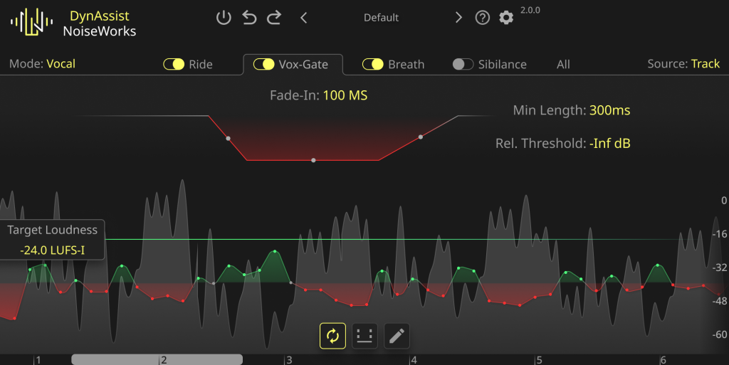 图片[1]-人声处理效果器-NoiseWorks DynAssist v2.2.0-MOCHA-声链工坊