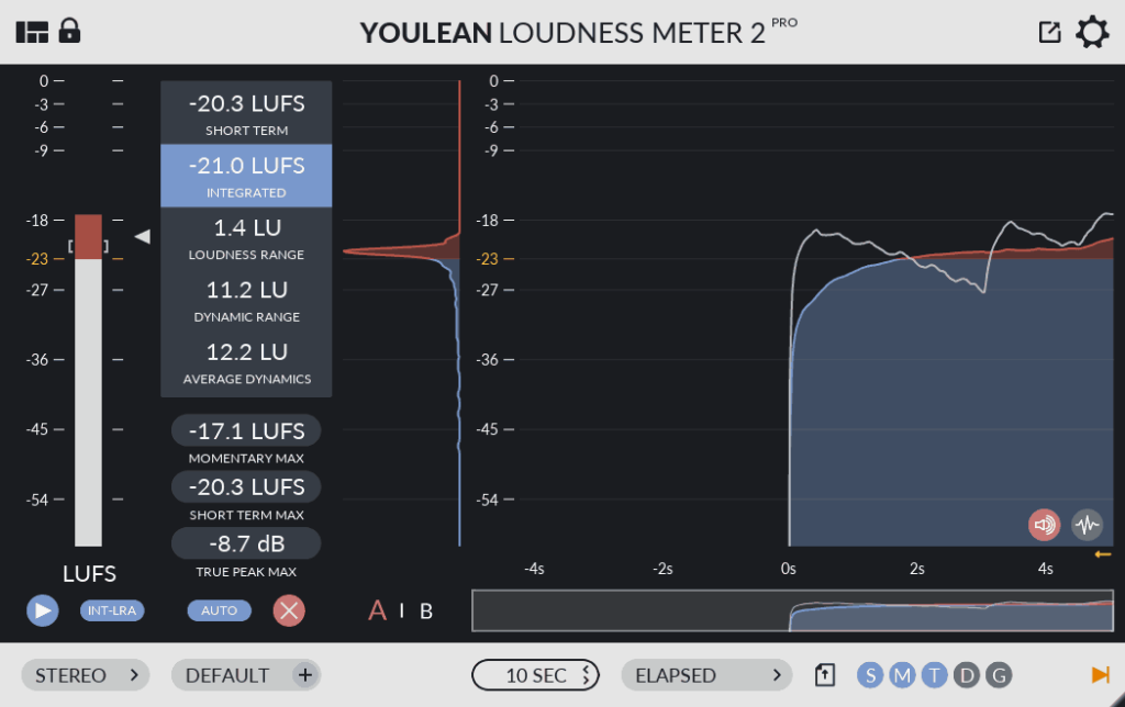 图片[1]-专业响度分析仪-Youlean Loudness Meter Ultra v2.5.12-声链工坊