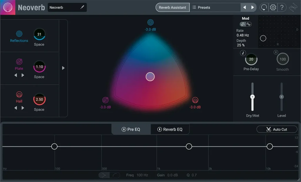 图片[1]-智能混响-iZotope Neoverb Pro v1.4.0-声链工坊