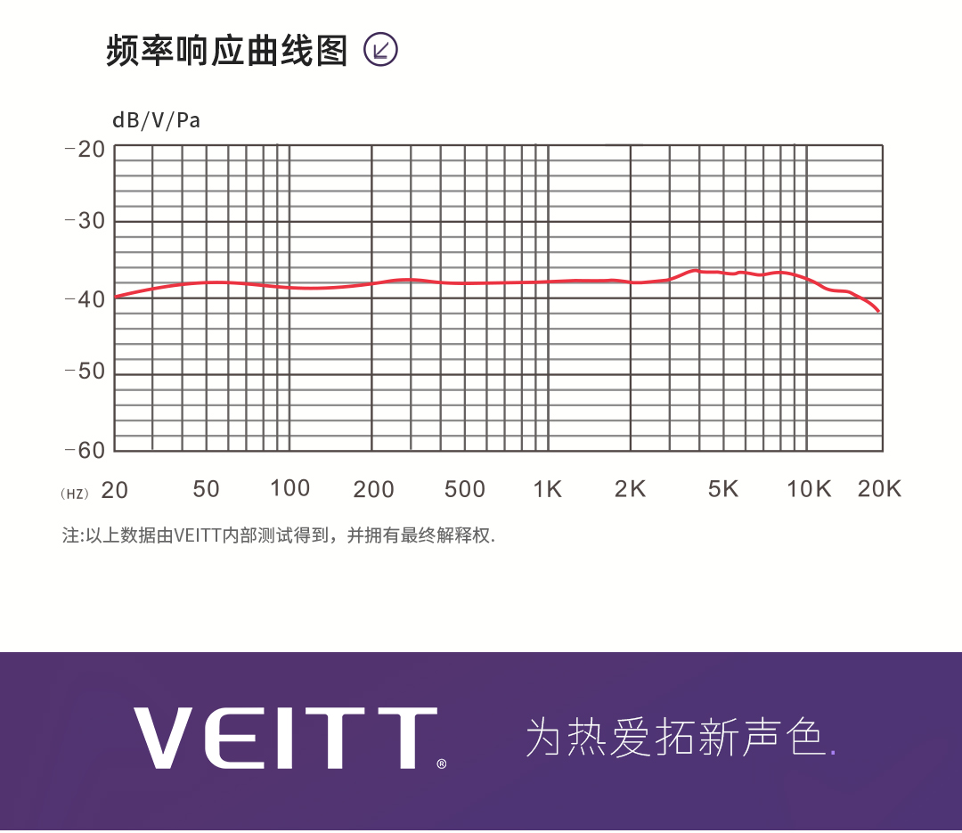 图片[12]-V05 II-VEITT大振膜镀金麦克风-声链工坊