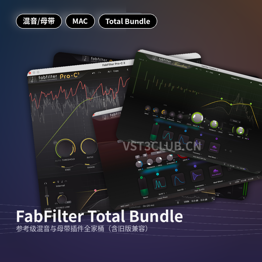 图片[1]-FabFilter Total Bundle 2026.1（macOS）全家桶｜混音母带参考级插件套装 - 声链工坊